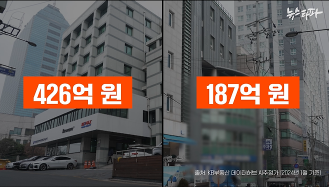 ▲서울 강남구 역삼동에 대한사회복지회가 소유한 본관과 별관 빌딩 두 채