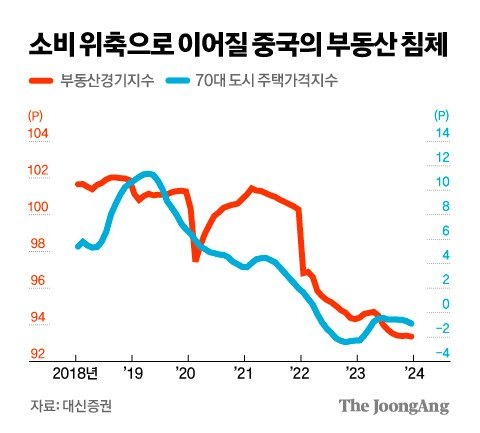 김경진 기자