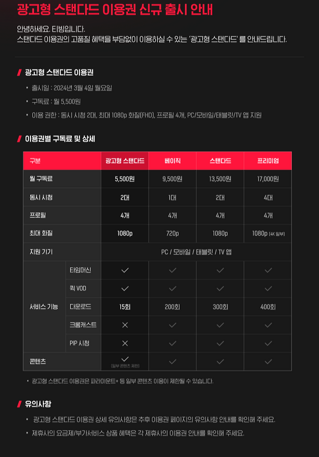 티빙 이용권별 구독료 [출처 = 티빙]