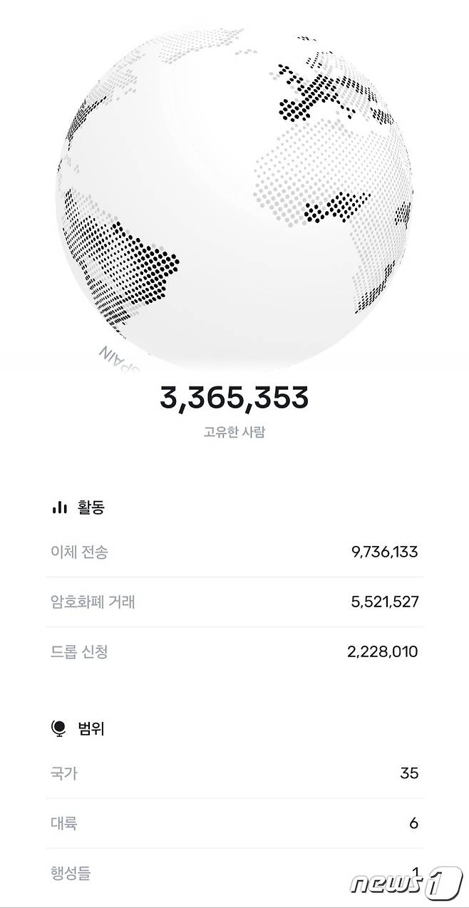 인간 홍채인지 인증만 하면 30만원 드려요