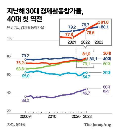 김영옥 기자