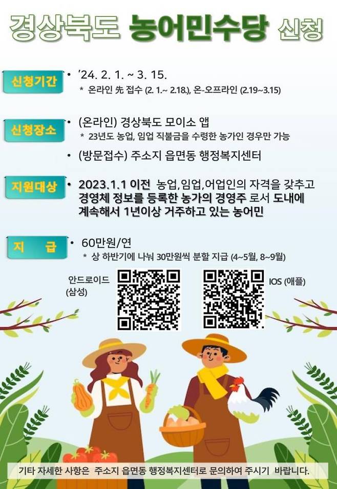 경북도는 올해 농어민수당을 오는 3월 15일까지 모바일과 읍·면·동 행정복지센터에서 접수한다.(경북도 제공) 