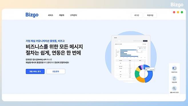 이미지=비즈고(Bizgo) 랜딩 페이지
