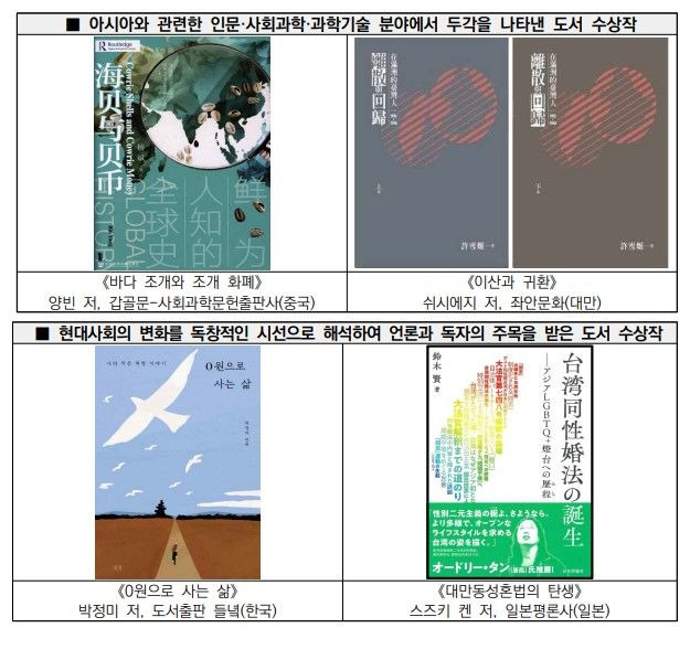 [서울=뉴시스] 올해를 빛낸 아시아의 책(사진=한국출판인회의 제공) 2024.02.20. photo@newsis.com *재판매 및 DB 금지