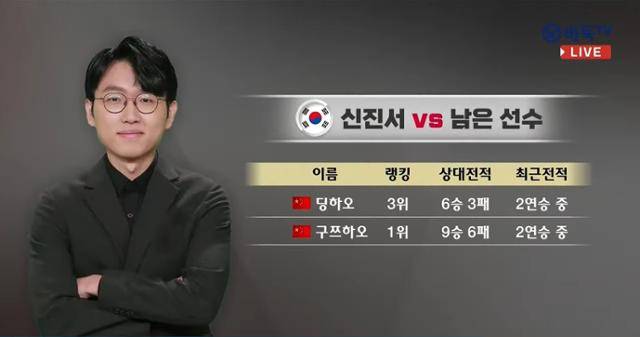 신진서 9단이 21일 농심배에서 커제 9단에게 승리, 중국에선 자국 랭킹 1위인 구쯔하오(26) 9단과 3위인 딩하오(24) 9단만이 남게 됐다. 바둑TV 캡처