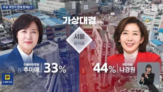 사진 KBS 캡처