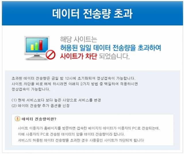 미국 의사고시 준비 커뮤니티인 'USMLE KOREA' 웹사이트가 접속 차단된 화면. 웹사이트 캡처