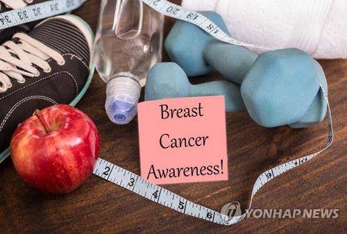 유방암 [게티이미지뱅크 제공. 연합뉴스 자료사진. 재판매 및 DB 금지]