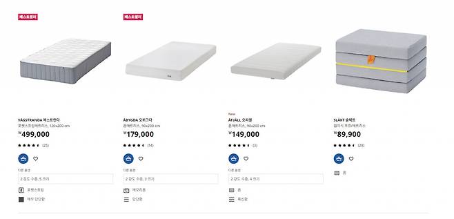 이케아에서 판매 중인 매트리스 제품들 [이케아 홈페이지 캡쳐]