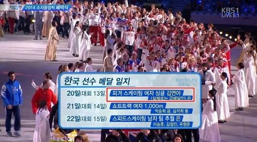 /사진=KBS1 2014 소치동계올림픽 폐막식 중계 화면