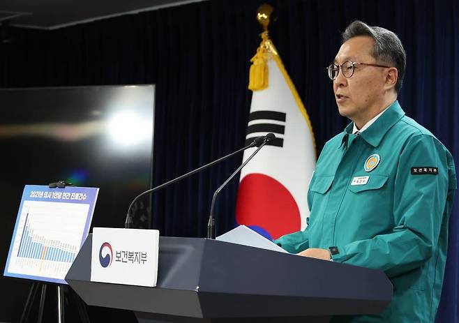 [서울=뉴시스] 김명원 기자 = 박민수 중앙재난안전대책본부 제1총괄조정관(보건복지부 제2차관)이 23일 오전 서울 종로구 정부서울청사에서 의사 집단행동 중앙재난안전대책본부(중대본) 브리핑을 하고 있다. 2024.02.23.