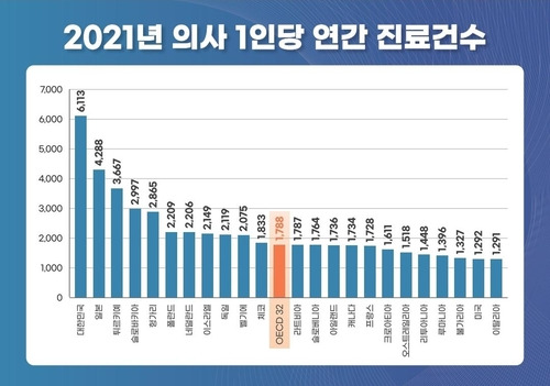 [보건복지부 제공]