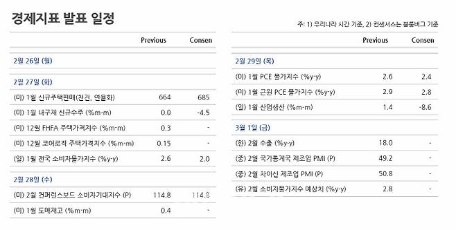 사진=NH투자증권