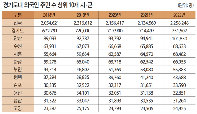 표=유동수 화백