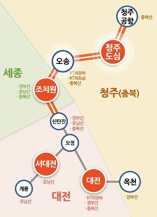 충청권 광역철도 개념도. [자료=충북도]