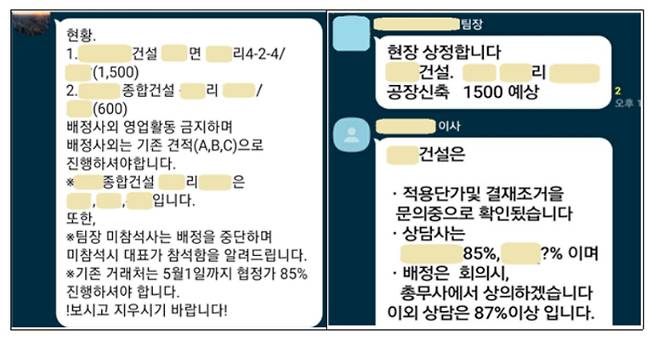 레미콘 가격과 물량배정을 담합하는 업체들의 메신저 대화 내용. 공정위 제공