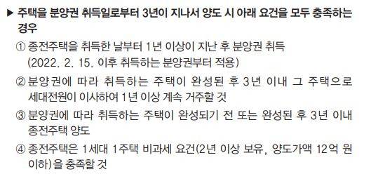 ◆종전주택을 분양권 취득 후 3년 이후 매각할 때의 비과세 요건