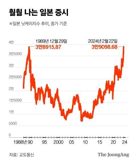 박경민 기자