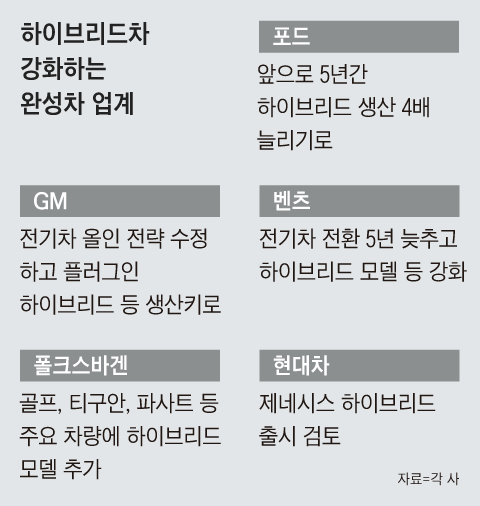 그래픽=김성규