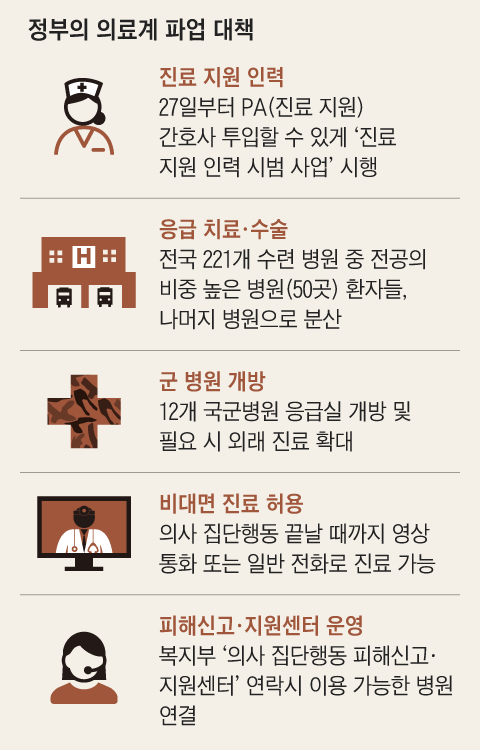 그래픽=박상훈