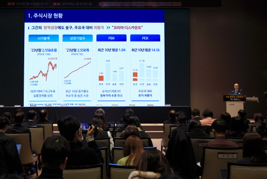 지난  26일 서울 영등포구 여의도 한국거래소 컨퍼런스홀에서 열린 '한국 증시 도약을 위한 기업 밸류업 지원방안 1차 세미나'에서 정지헌 한국거래소 유가증권시장본부 상무가 발표하고 있다.  <연합뉴스>