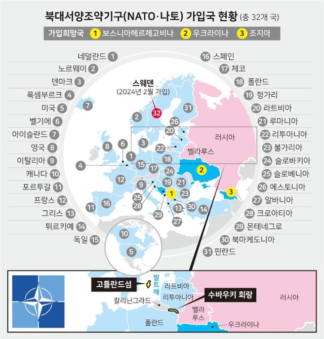 북대서양조약기구(NATO·나토) 가입국 현황