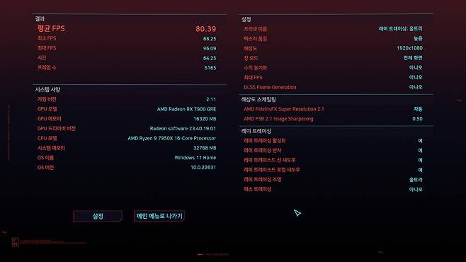 AMD 라데온 RX 7900 GRE로 사이버펑크 2077(레이 트레이싱 : 울트라 설정)을 구동한 결과 80.39 프레임을 기록했다. / 출처=IT동아