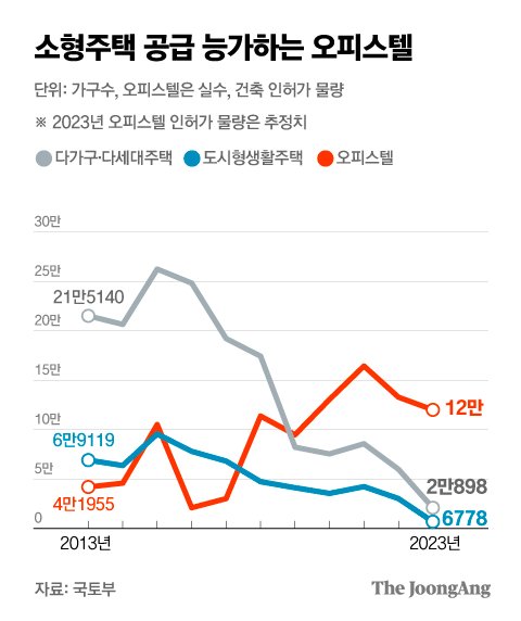 박경민 기자