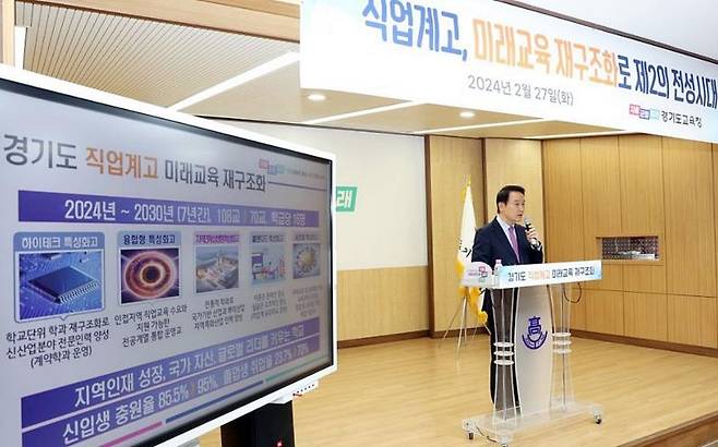 임태희 경기교육감 "2030년까지 직업계고 재구조화" (부천=연합뉴스) 임태희 경기도교육감이 27일 부천공고에서 직업계고 미래 교육 재구조화 추진 계획을 발표한 뒤 학교를 둘러보고 있다. 2024.2.27 [경기도교육청 제공. 재판매 및 DB 금지]