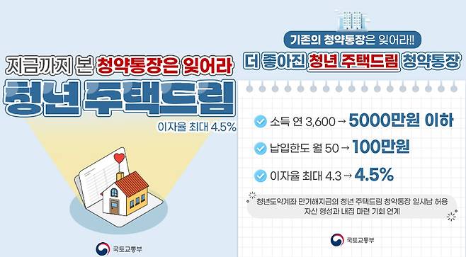 사진=국토교통부 공식 블로그