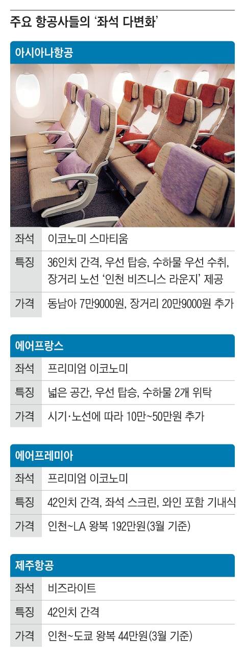 그래픽=김성규
