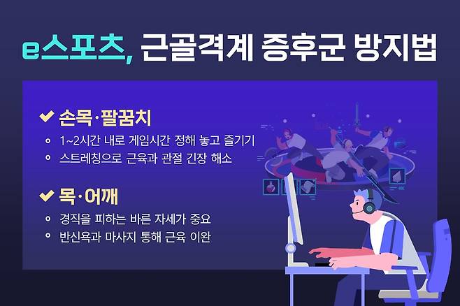 사진=부평힘찬병원 제공