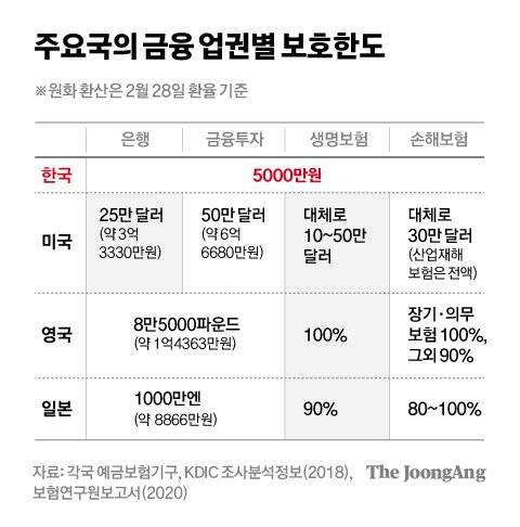 차준홍 기자