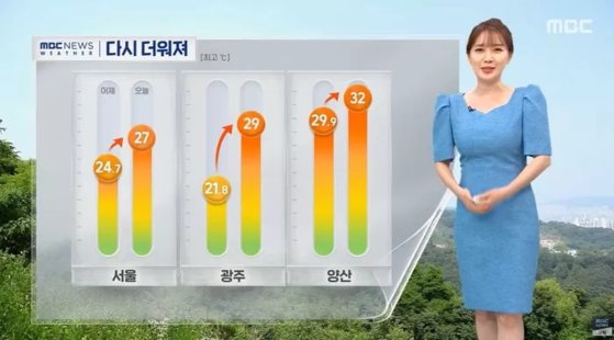 2022년 5월 21일 전국 주요도시 3곳의 날씨를 전하는 MBC 뉴스 일기예보. MBC 캡쳐