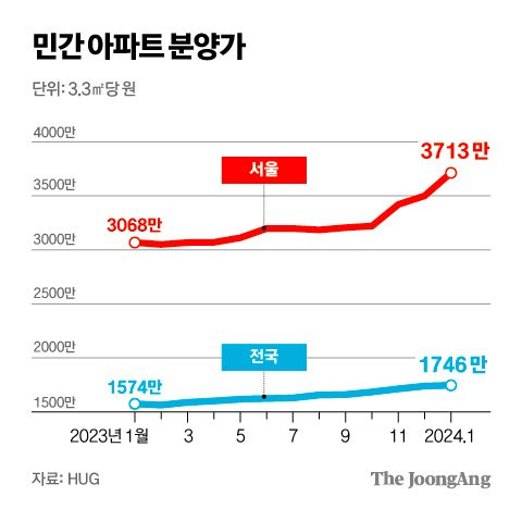 김영옥 기자