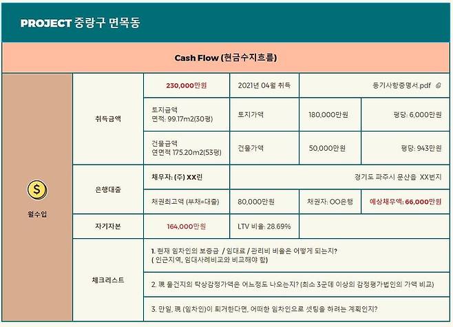 (제공 : 밸류업이노베이션)
