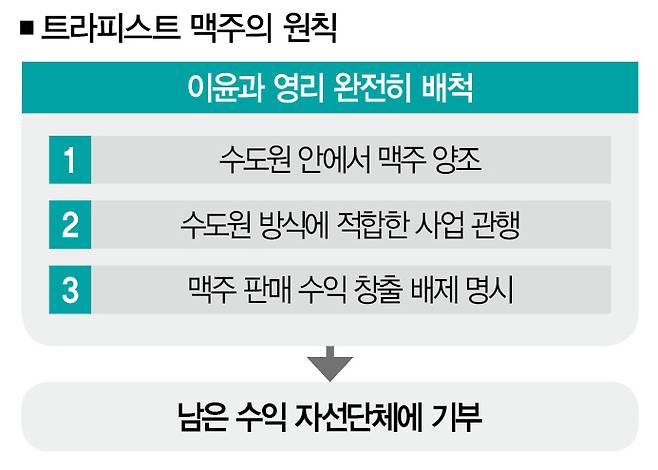 [사진 | 게티이미지뱅크]