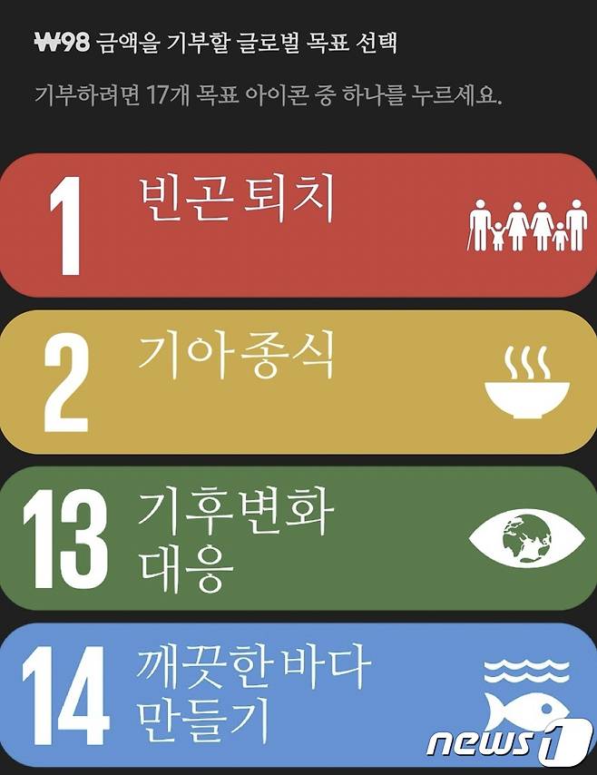 삼성전자 글로벌 골즈 앱에 등록된 유엔개발계획(UNDP)가 선정한 17개 목표 ⓒ 뉴스1