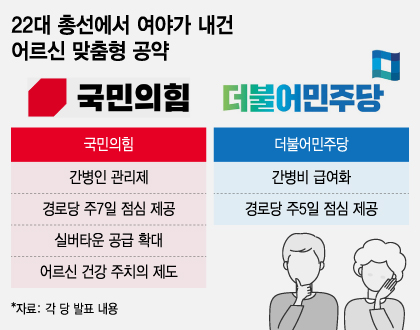 /그래픽=조수아 디자인기자.