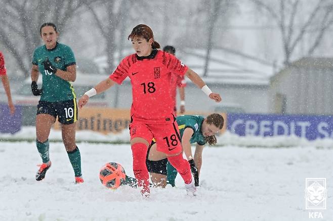 여자 U20 대표팀(대한축구협회 제공)