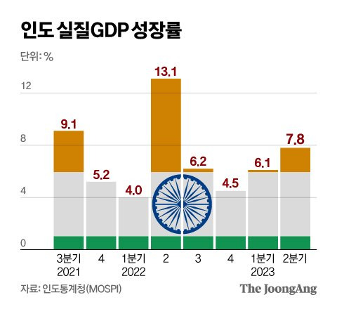 신재민 기자