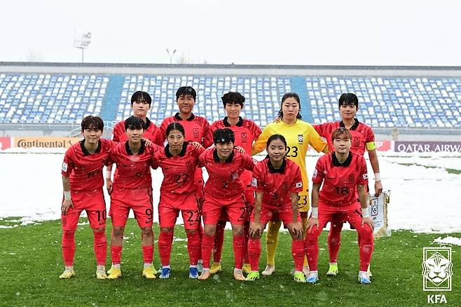 호주와의 경기에 나선 여자 U-20 축구 대표팀 선수들 [대한축구협회 제공. 재판매 및 DB 금지]