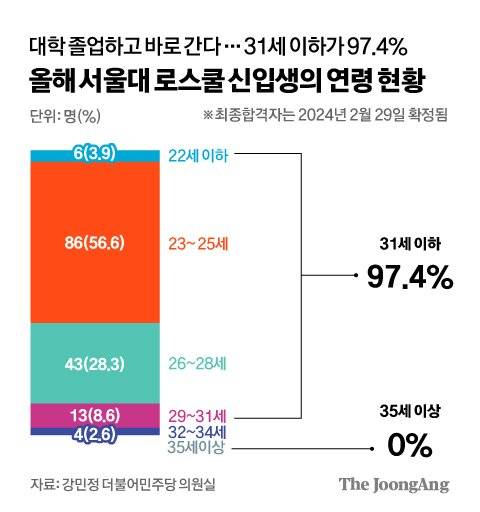 김경진 기자