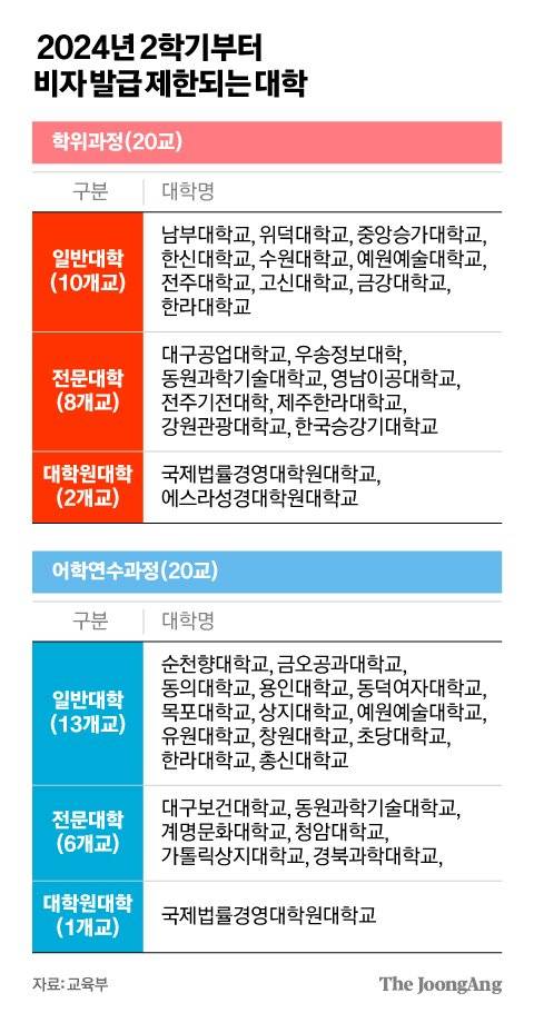 김영희 디자이너