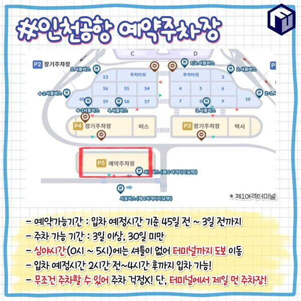 인천공항 주차 팁 / ⓒ여행톡톡