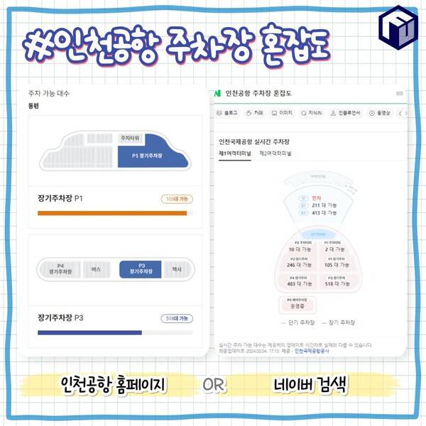 인천공항 주차 팁 / ⓒ여행톡톡