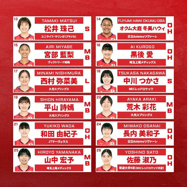 일본배구협회, 2024년 일본여자배구 대표팀 명단.(자료출처=JVA)