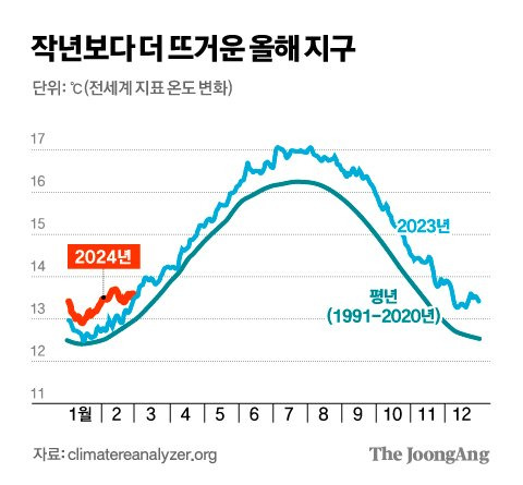 김경진 기자