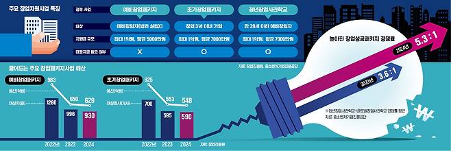 지에스타일 이미지