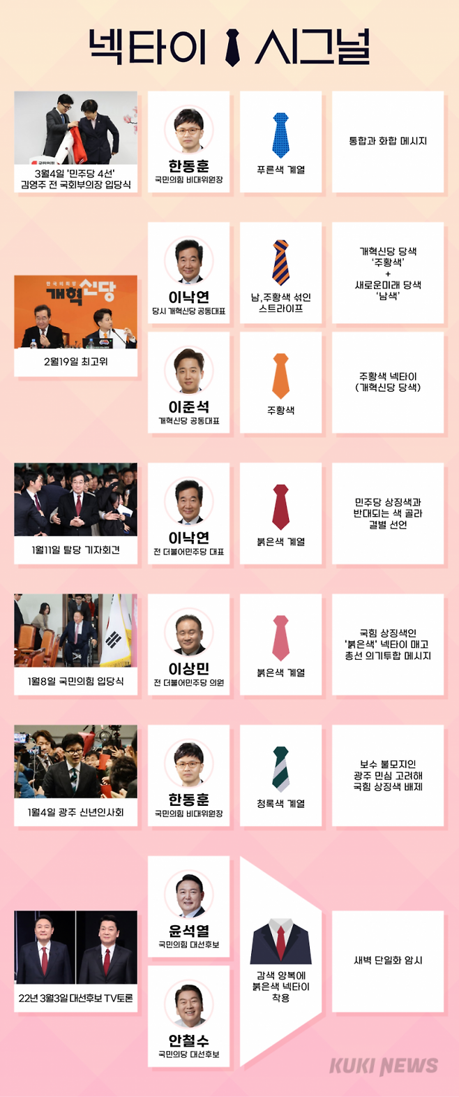 그래픽=이승렬 디자이너. 사진=연합뉴스